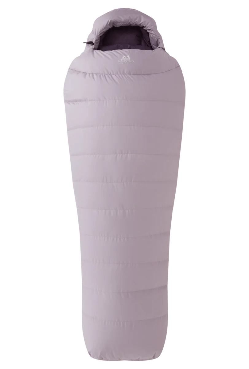New for Spring/Summer 2026